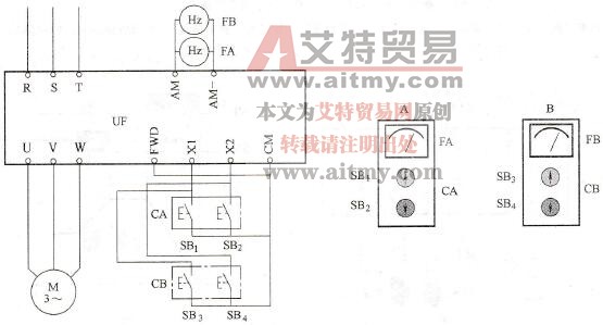 两地控制