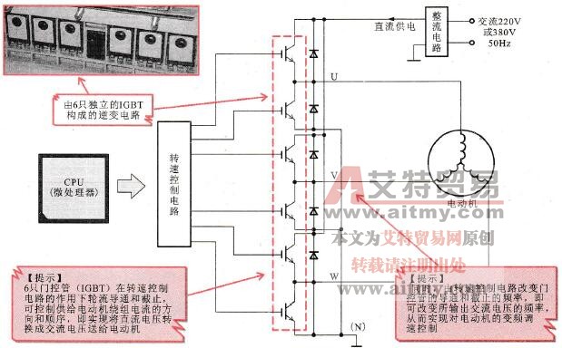 由6只门控管(IGBT)构成的逆变电路
