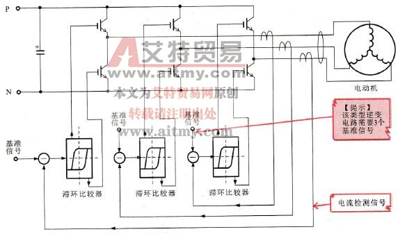  三相电流型滞环比较式跟踪控制PWM逆变电路
