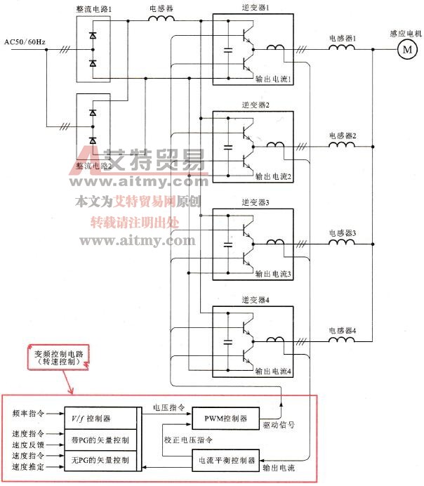 多台逆变器并联的系统