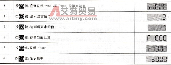 基本操作面板(BOP)修改设置参数流程