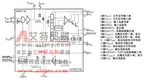 典型的变频器驱动电路实例三分析