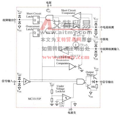 MC33153P芯片内部结构