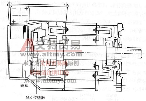 电磁式测速发电机安装于主轴电动机