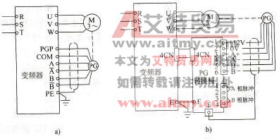 变频器矢量控制功能的使用