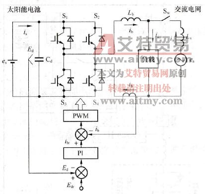太阳能电池与系统并联的电压型PWM逆变器简介