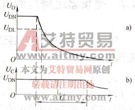 变频器在切断电源后为什么显示“UL”（欠压）