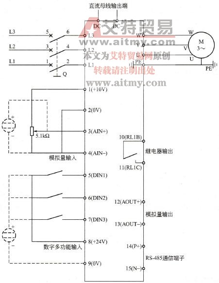 MM420变频器概述