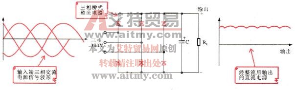 变频器中的三相桥式整流电路