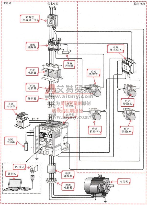 所接线的变频器控制系统的功能和结构