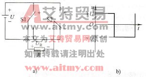 变频器开关电路的输出波形