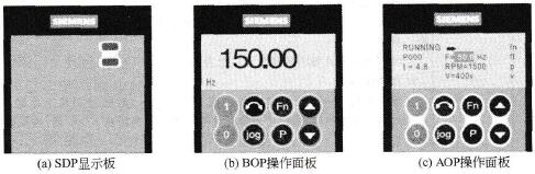 MM420变频器的操作面板