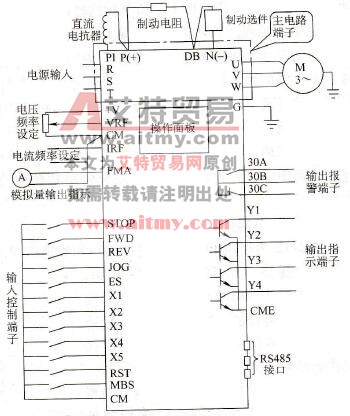变频器的模拟量输入控制端子