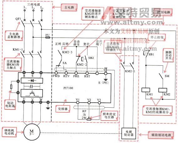 普传PI7100变频器在工业变压器绕组绕线机中的应