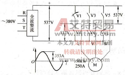 变频器对电力电子器件有些什么要求