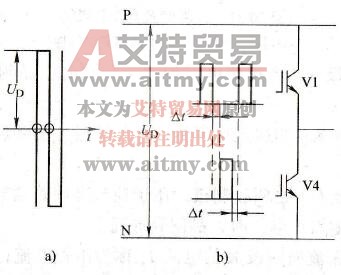 交替导通时的死区