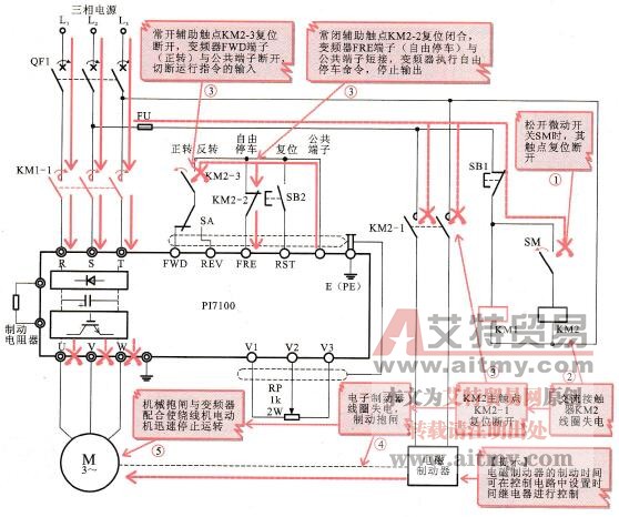 绕线机变频控制电路的变频停机及制动过程