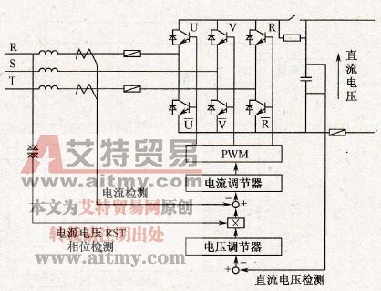 变频器的回馈制动