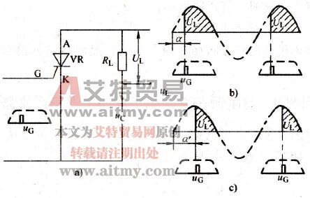 晶闸管在交流电路里的工作特点是怎样的