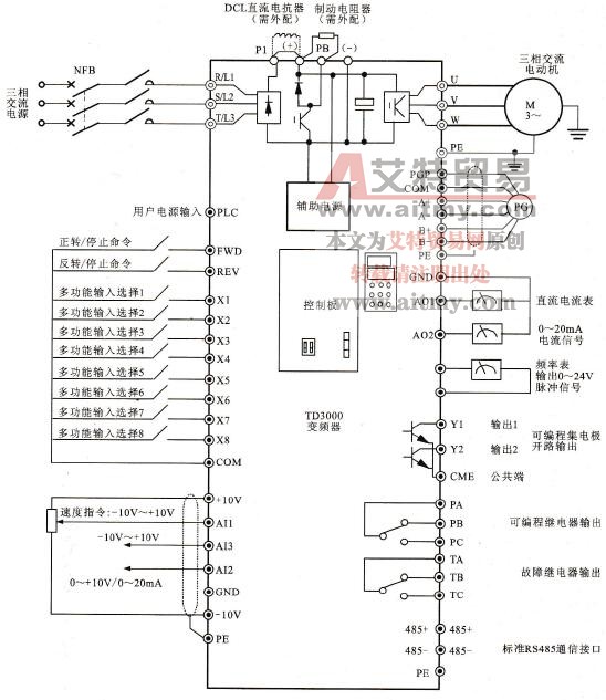 艾默生TD3000型变频器各接线端子配线