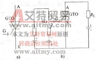 什么是门极可关断晶闸管