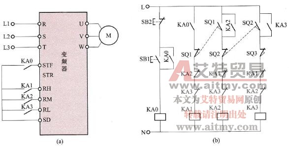 变频器的多挡转速控制电路