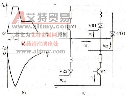 GTO的门极驱动电路有什么特点