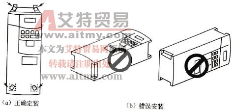 变频器的安装要求