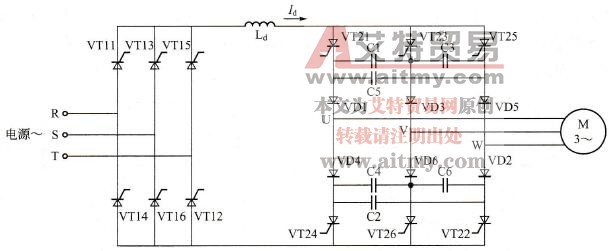 变频器按照主电路工作方式分类