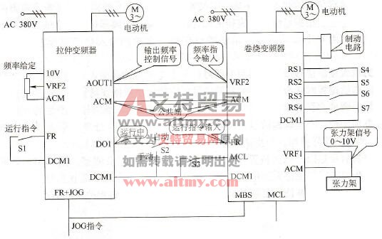  变频器接线图