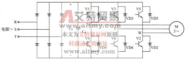 交-直-交电压型PWM变频电路