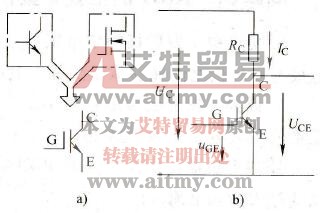 绝缘栅双极型晶体管的基本特点有哪些
