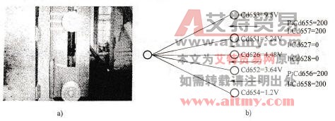 张力架参数设置