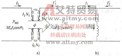 定子电流和转子电流之间有怎样的关系