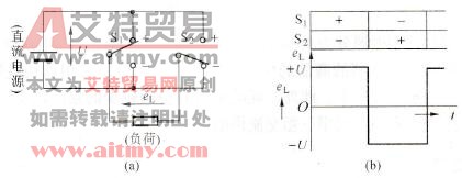 逆变器电路和原理