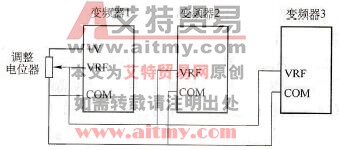 变频器的开环同速控制技术方法