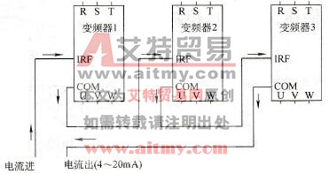 电流信号控制