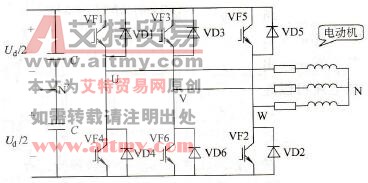 变频器的三相桥式SPWM逆变电路调频原理