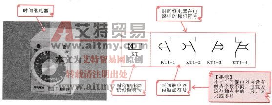 时间继电器的实物外形和标识符号