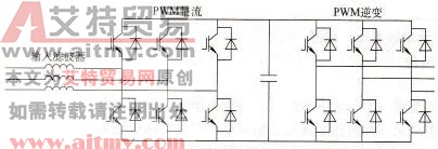 具有PWM整流的主电路