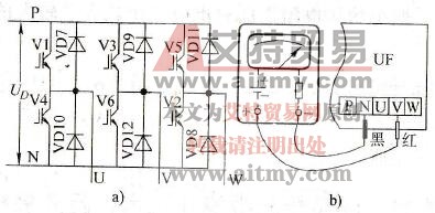怎样判断逆变模块是否正常