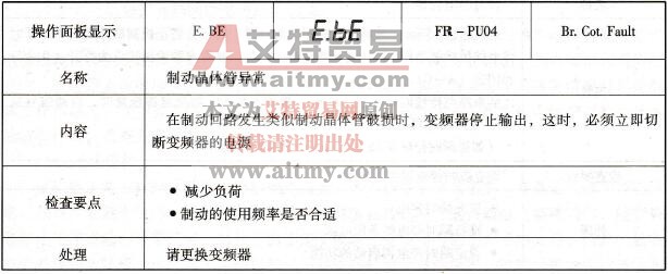 变频器的制动电路异常保护