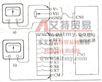 变频器面板操作正常，但外接控制不工作，是什