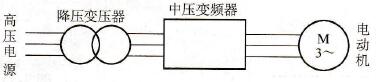 高-中型变频器电路结构