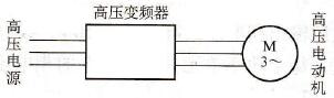 高-高型变频器电路结构
