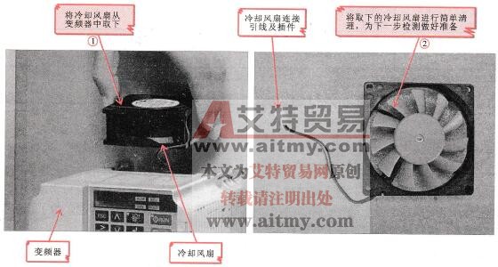 变频器中取下冷却风扇