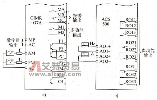 变频器的外接输出端子有哪些