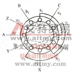怎样改变三相旋转磁场的磁极对数