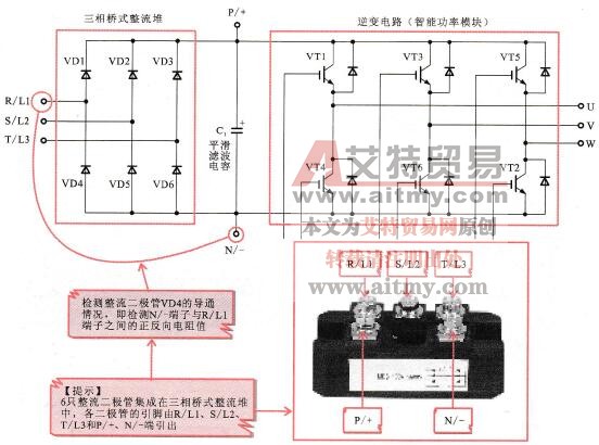 变频器三相桥式整流堆的检测与诊断
