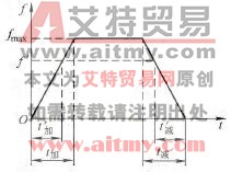 变频器的加速时间和减速时间